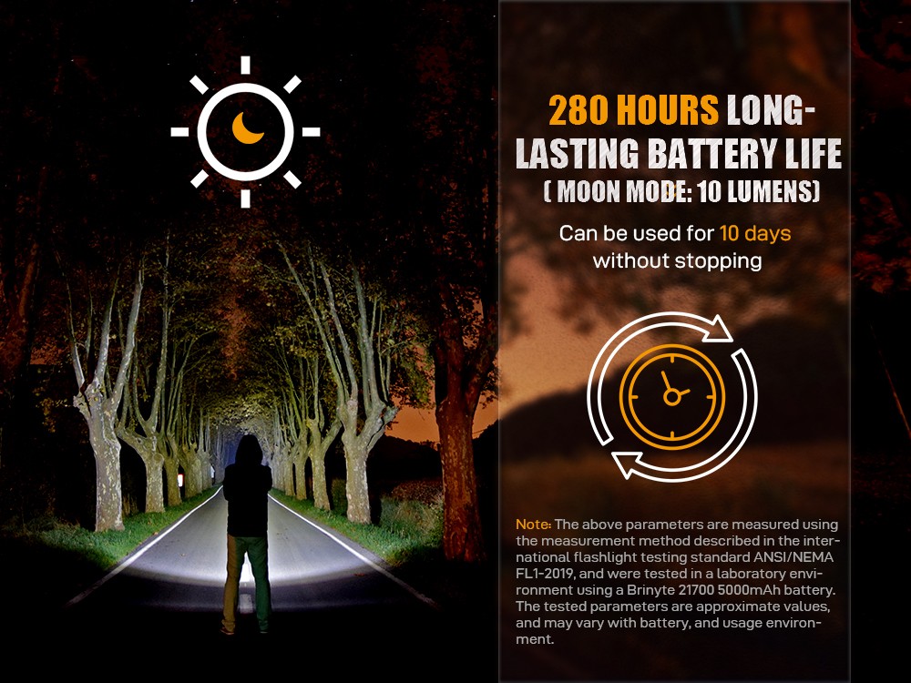 Brinyte PT16 2000 Tactical flashlight max runtime 280hours at 10 lumens