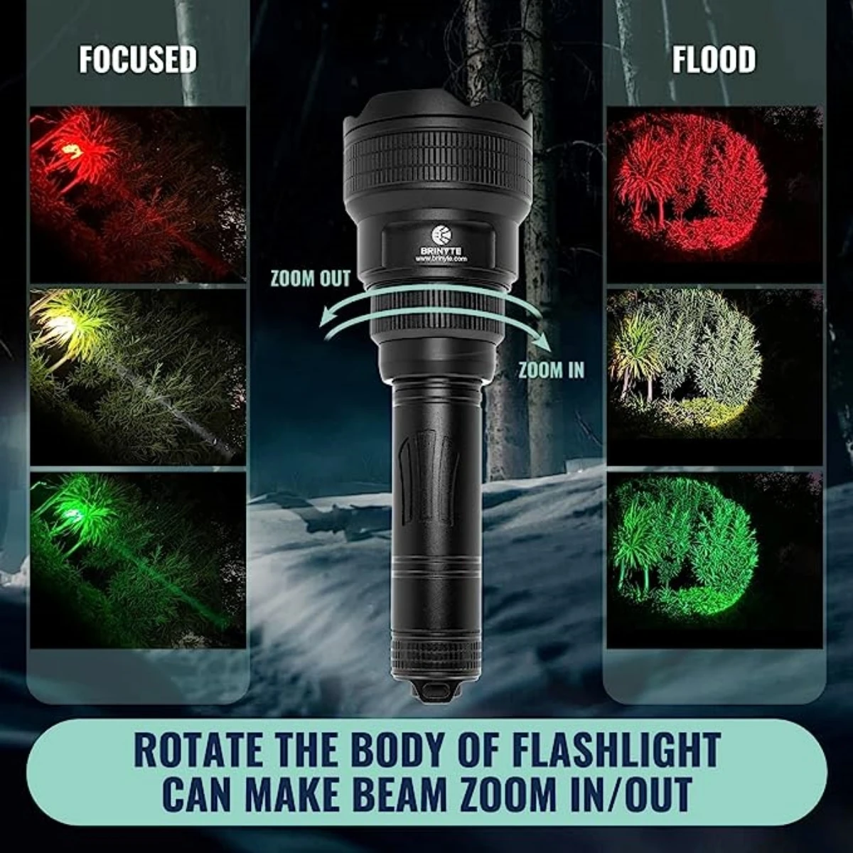 Brinyte HL28 Hunting Headlamp - zoom function